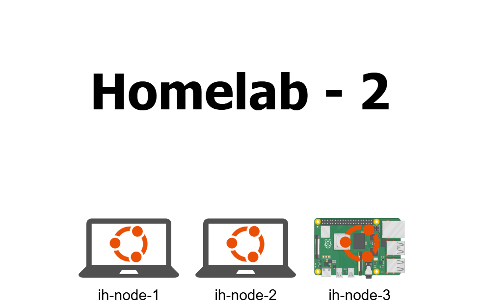 Homelab - 2 - From Bare Metal to a Bootable Cluster Node