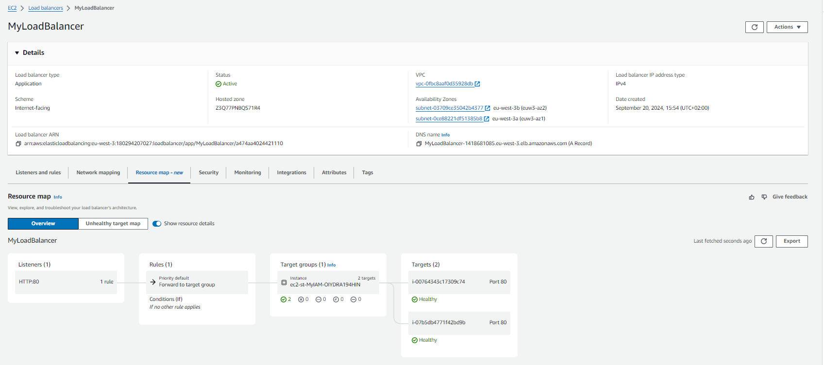 ELB_Load_balancer_Resource_map_screenshot.png