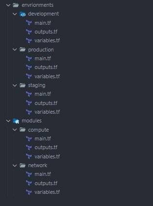 terraform_files_structure.png