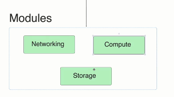 terraform_modules.png