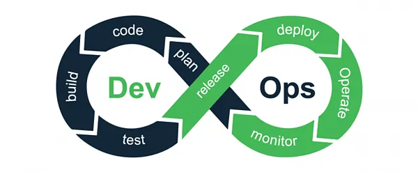 Enhancing my Cloud Skills - Week 8 - DevOps