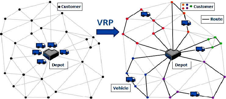 Discrete Optimization VRPTW